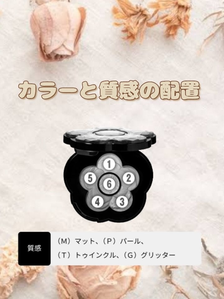 チアリー カラーズ フォー アイズ/MARY QUANT/アイシャドウパレットを使ったクチコミ(3枚目)