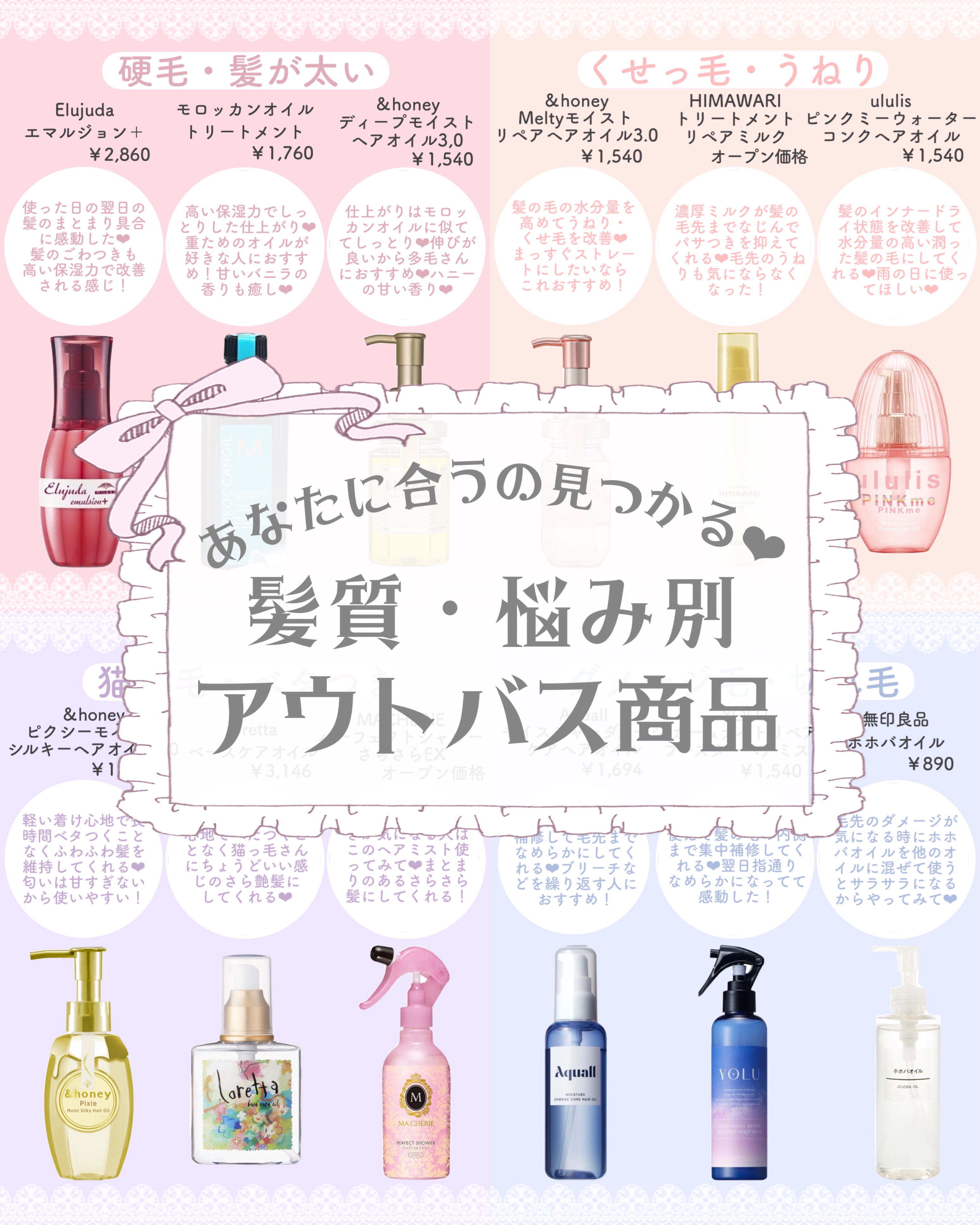 モイスチャーダメージケア ヘアオイル/Aquall/ヘアオイルを使ったクチコミ（1枚目）