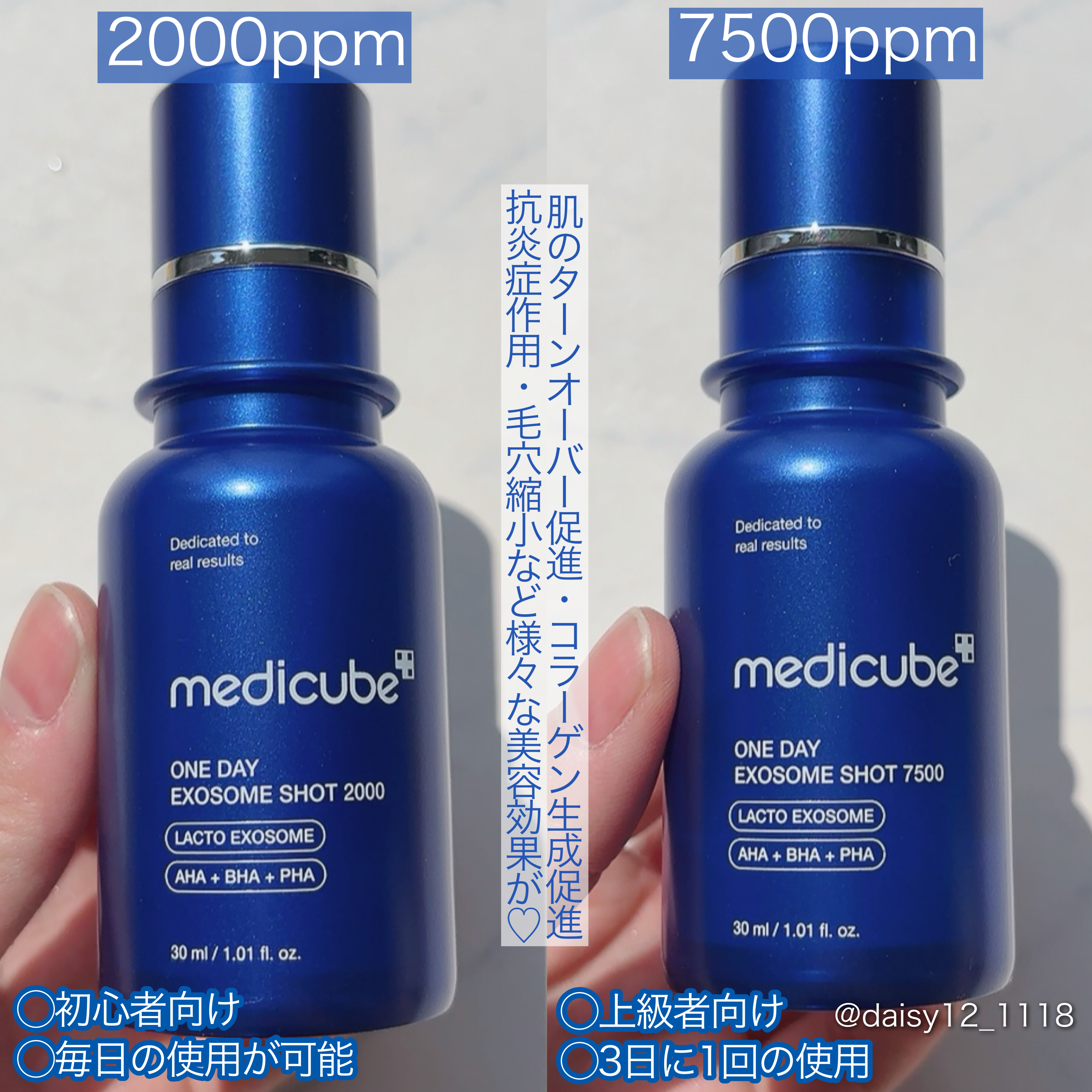 ゼロ1DAYエクソソームショット2000/MEDICUBE/美容液を使ったクチコミ（2枚目）
