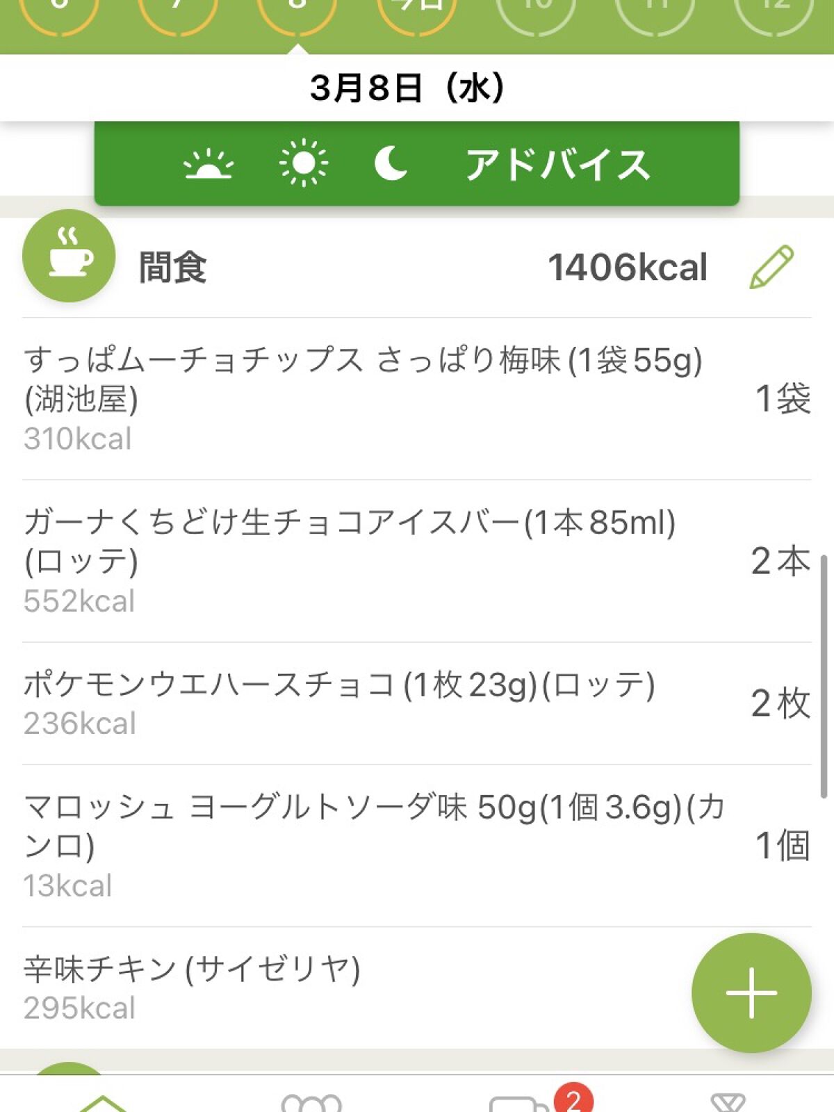 を使ったクチコミ（3枚目）