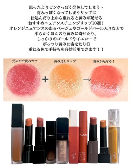 ディグニファイド リップス/Celvoke/口紅を使ったクチコミ(2枚目)