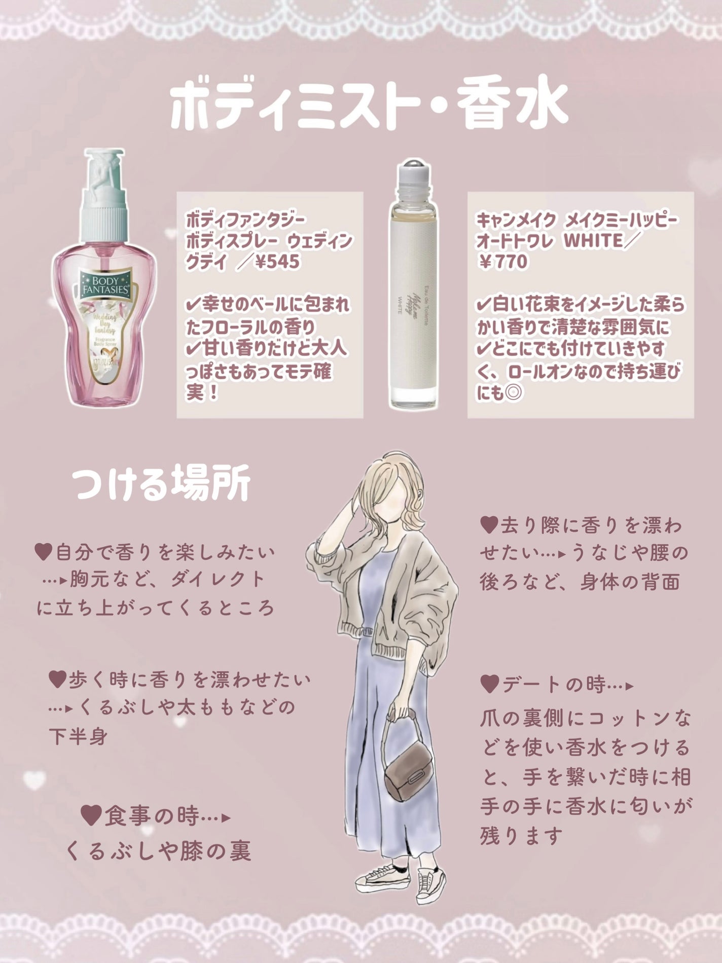 ボディミルクローション ピュアシャンプーの香り/フィアンセ/ボディローションを使ったクチコミ(5枚目)