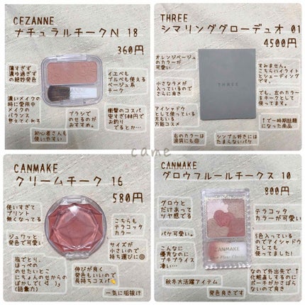 クリームチーク/キャンメイク/ジェル・クリームチークを使ったクチコミ(2枚目)