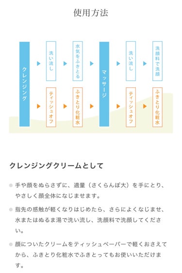 ウォッシャブル コールド クリーム/ちふれ/クレンジングクリームを使ったクチコミ（5枚目）