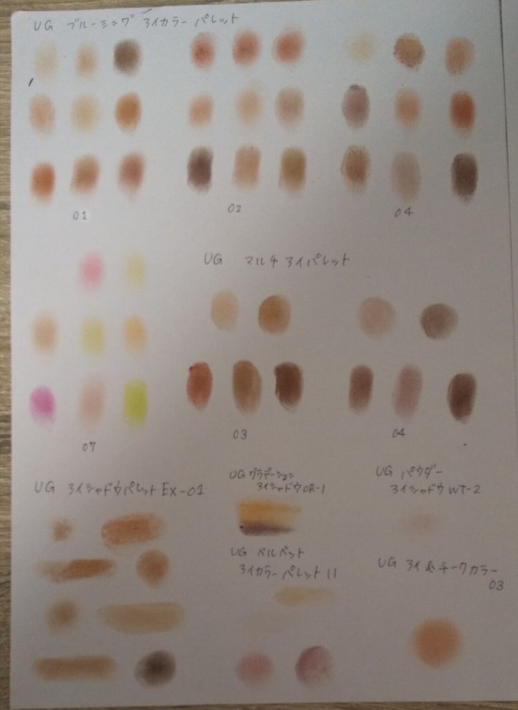 カンコレ クリームアイシャドウ カーキ/DAISO/ジェル・クリームアイシャドウを使ったクチコミ（3枚目）