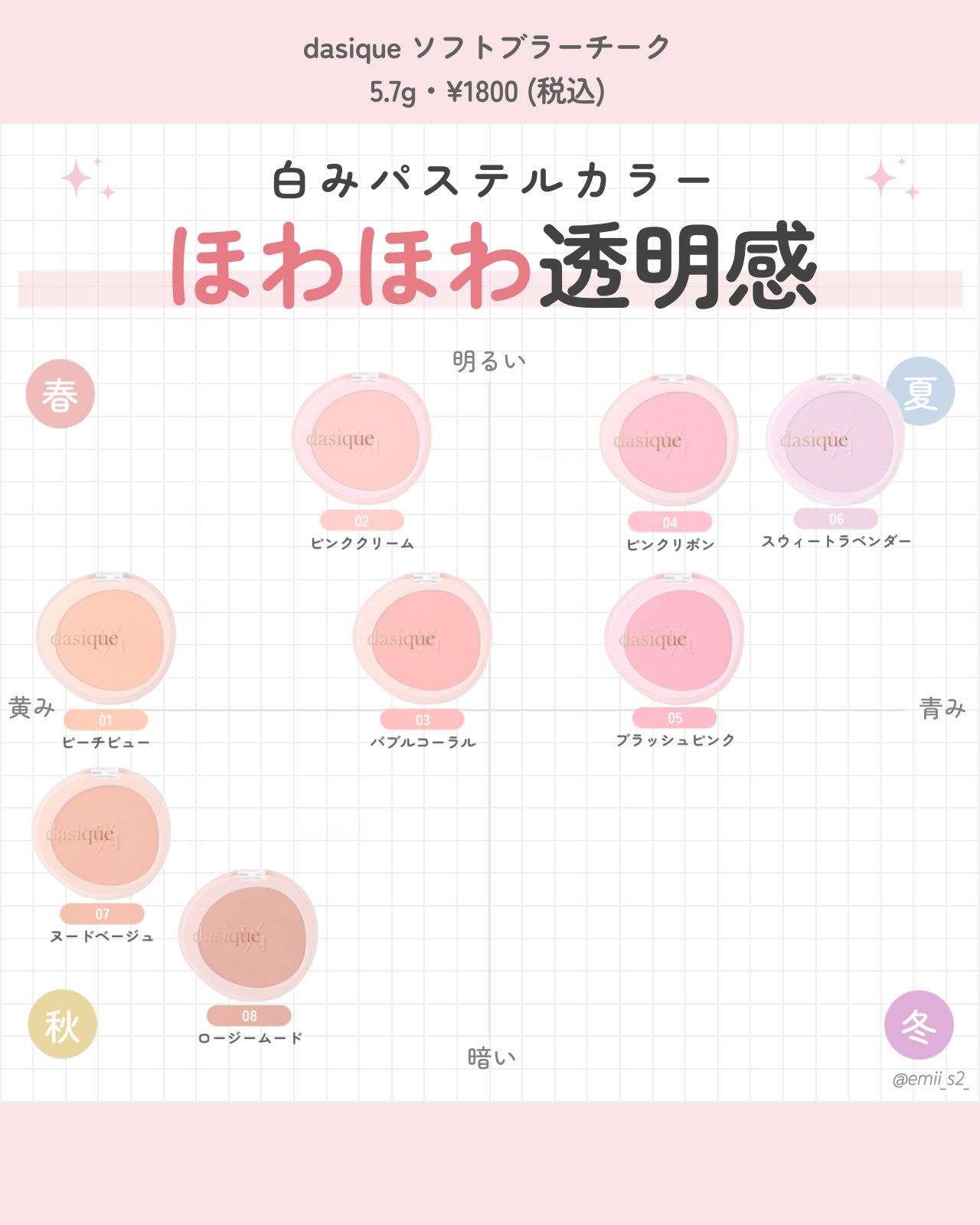 シャドウパレット/dasique/アイシャドウパレットを使ったクチコミ(7枚目)