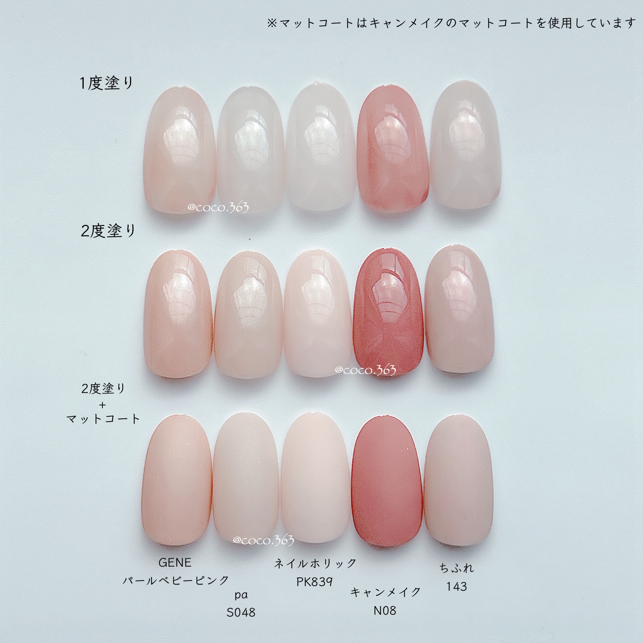 ネイルホリック つめ用ファンデ/ネイルホリック/ネイルトップコートを使ったクチコミ（2枚目）