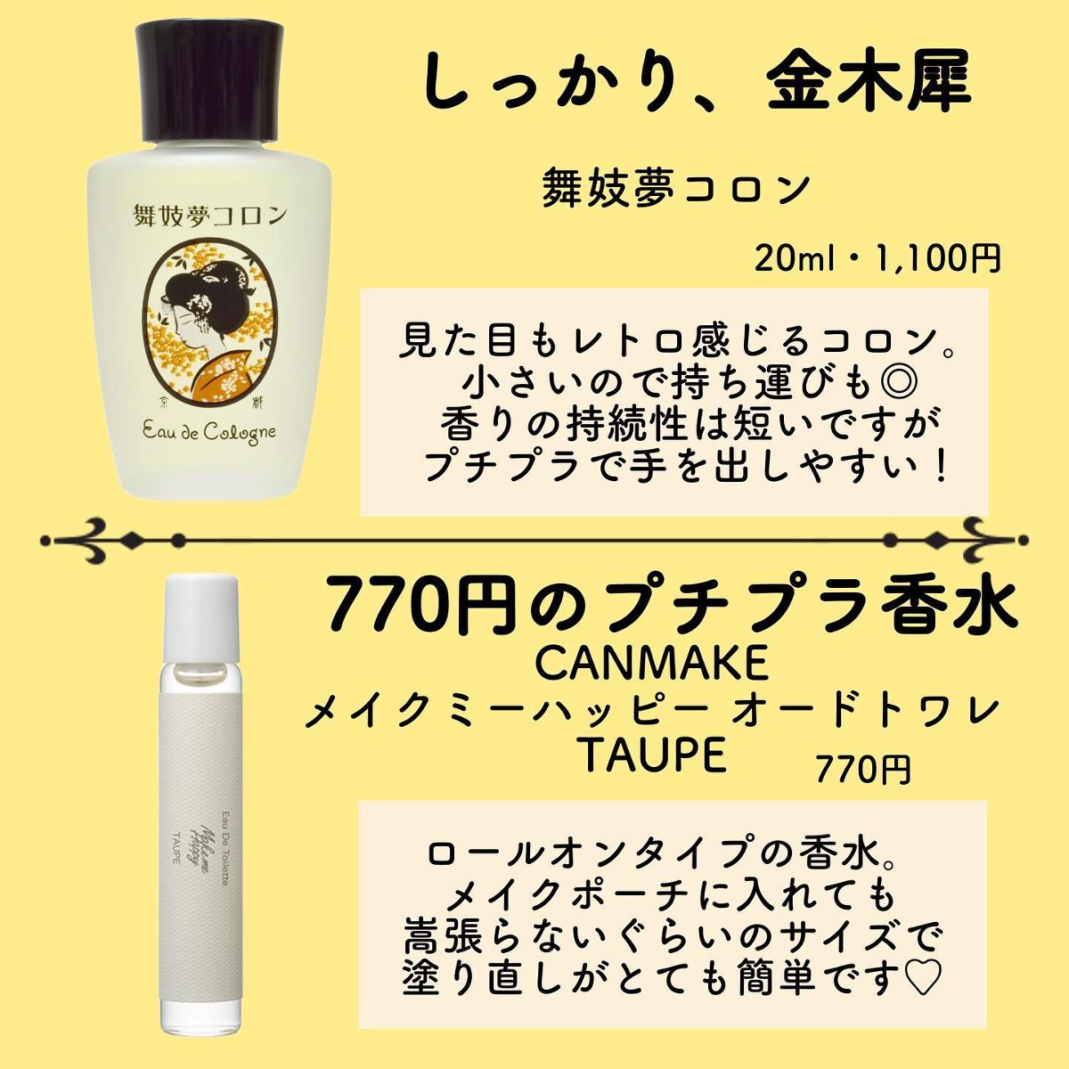 舞妓夢コロン/京都舞妓コスメ/香水(レディース)を使ったクチコミ(3枚目)