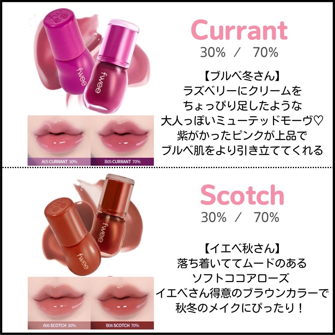 フィー 3Dボリューミンググロス｜fweeの口コミ - 【ちゅるちゅる♡自分