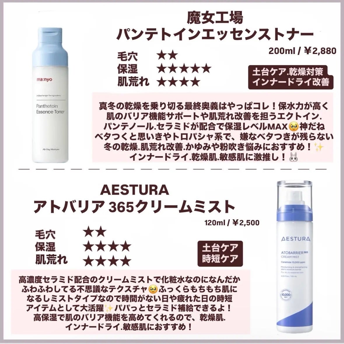 Noni Toner/celimax/化粧水を使ったクチコミ(5枚目)