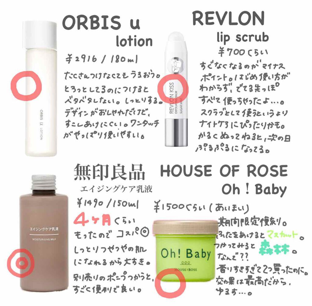 ボディ スムーザー /ハウス オブ ローゼ/ボディスクラブを使ったクチコミ(2枚目)