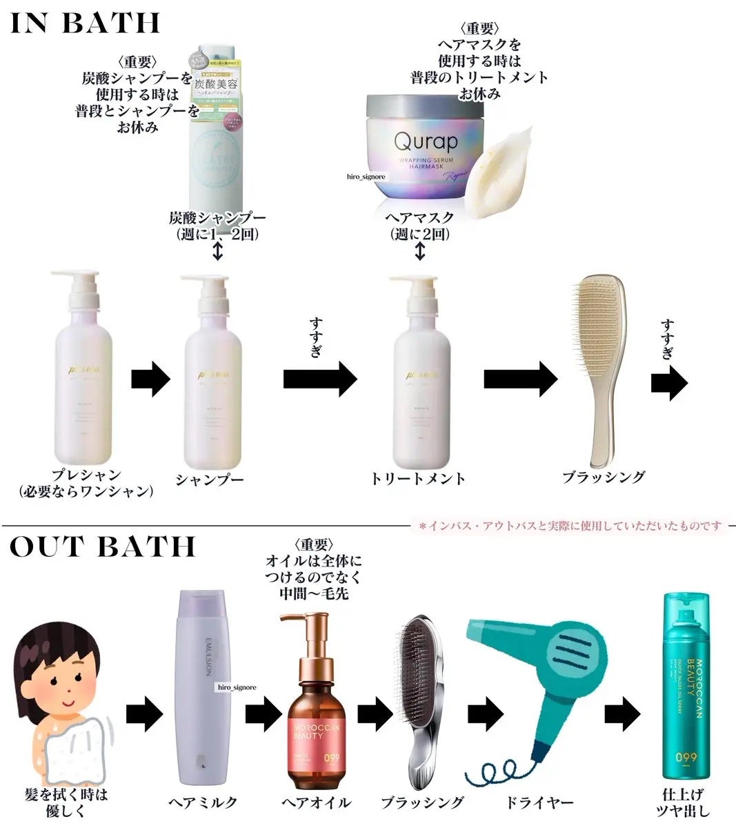 リケラエマルジョン/リトルサイエンティスト/ヘアミルクを使ったクチコミ(2枚目)