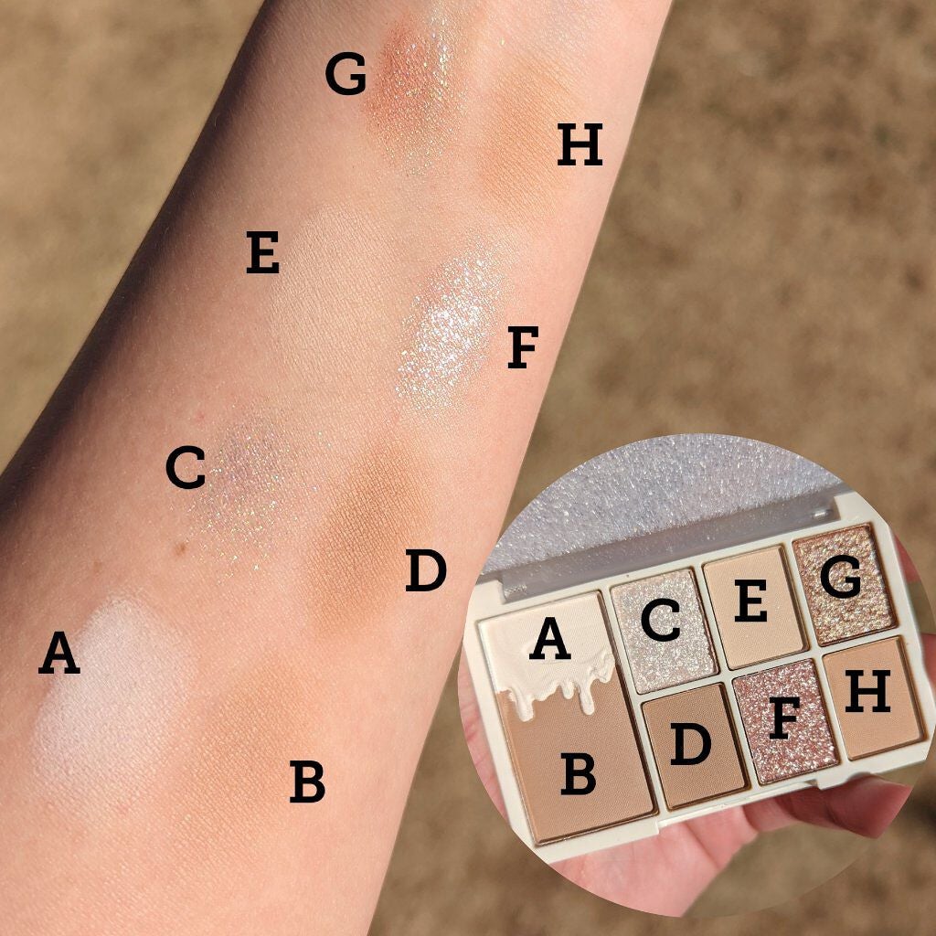 xixi アイシャドウ/xixi/アイシャドウパレットを使ったクチコミ(3枚目)