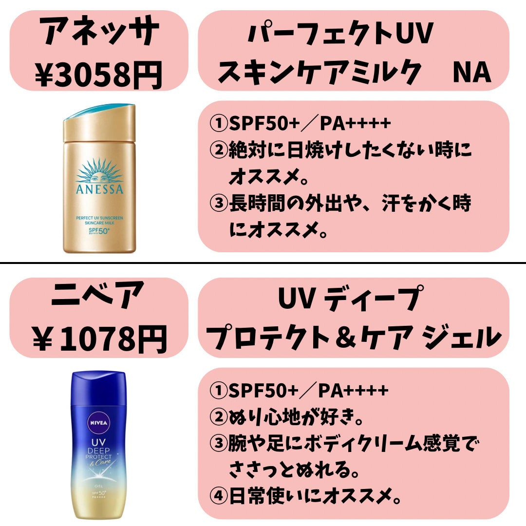 VC100エッセンスローション EX/ドクターシーラボⓇ/化粧水を使ったクチコミ(6枚目)