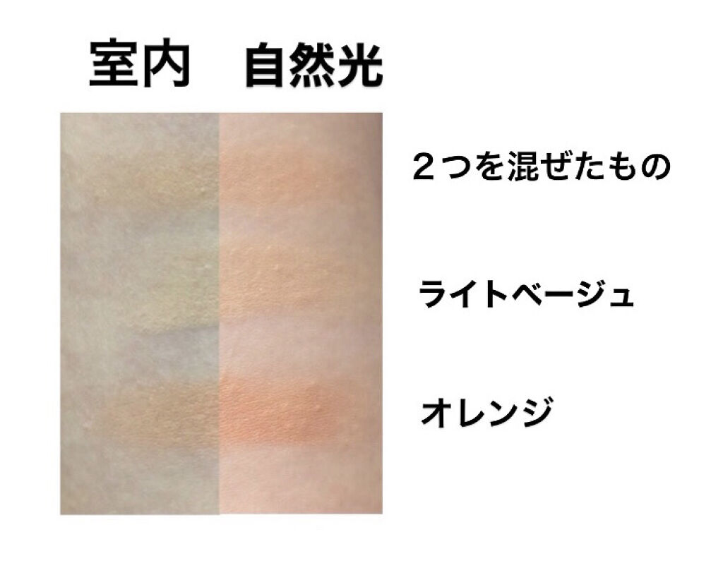 &be ファンシーラー/＆be/パレットコンシーラーを使ったクチコミ（3枚目）