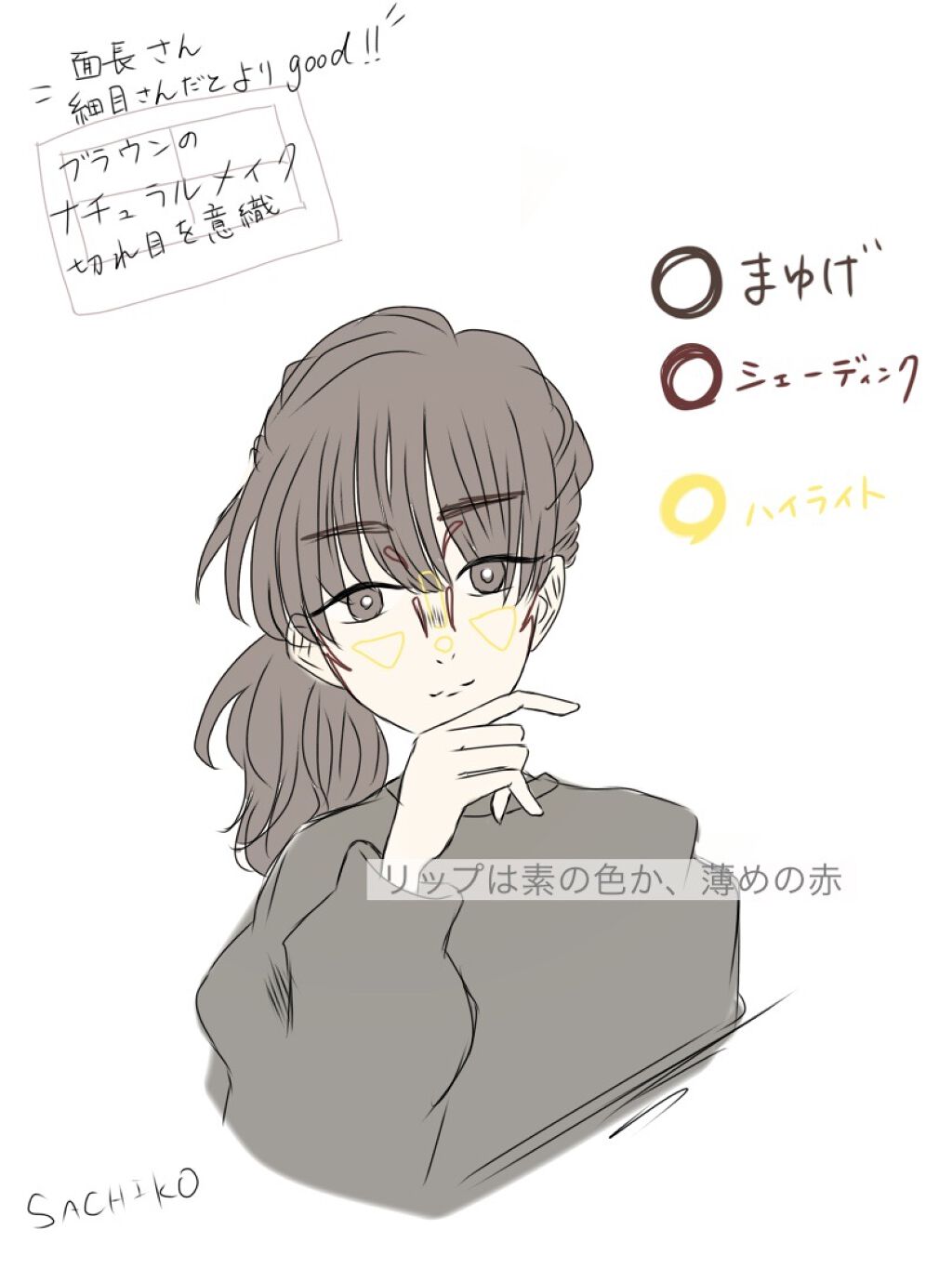 パーフェクトマルチアイズ/キャンメイク/アイシャドウパレットを使ったクチコミ（2枚目）