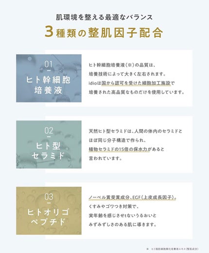 北海道シカローション/idio/化粧水を使ったクチコミ(3枚目)