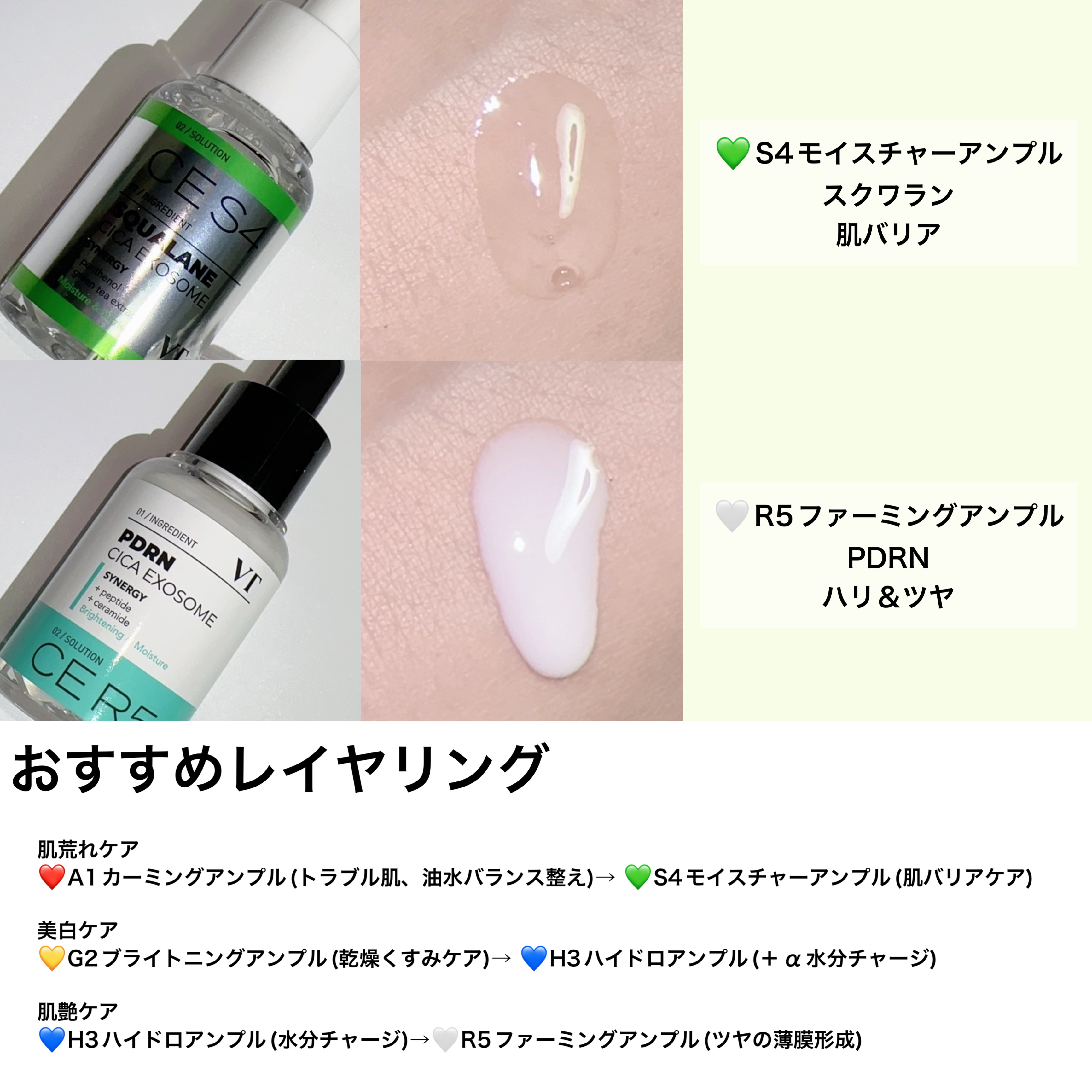 S4モイスチャー アンプル/VT/美容液を使ったクチコミ（3枚目）