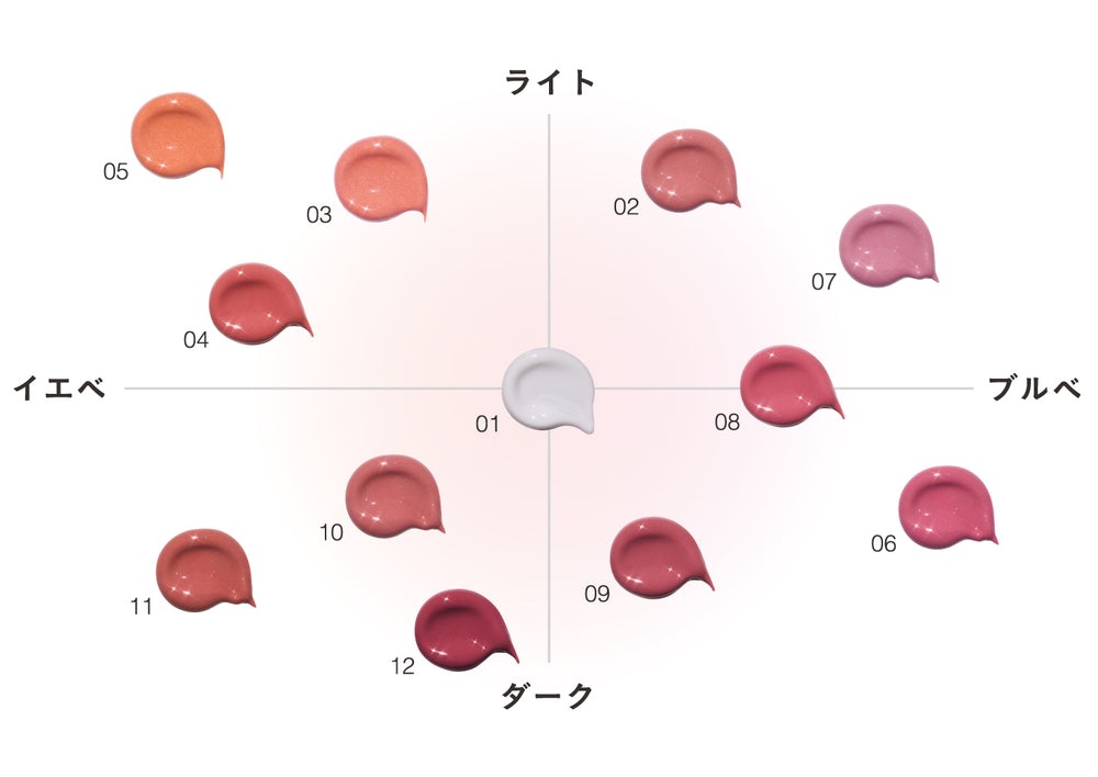 ティルナス サンリットパール ティント 09　ROSY AFTERNOON　ロージーアフタヌーン/tilnus/リップティントを使ったクチコミ（3枚目）