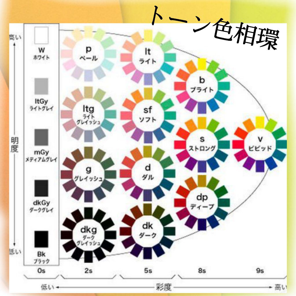 ジューシーラスティングティント/rom&nd/リップティントを使ったクチコミ(6枚目)