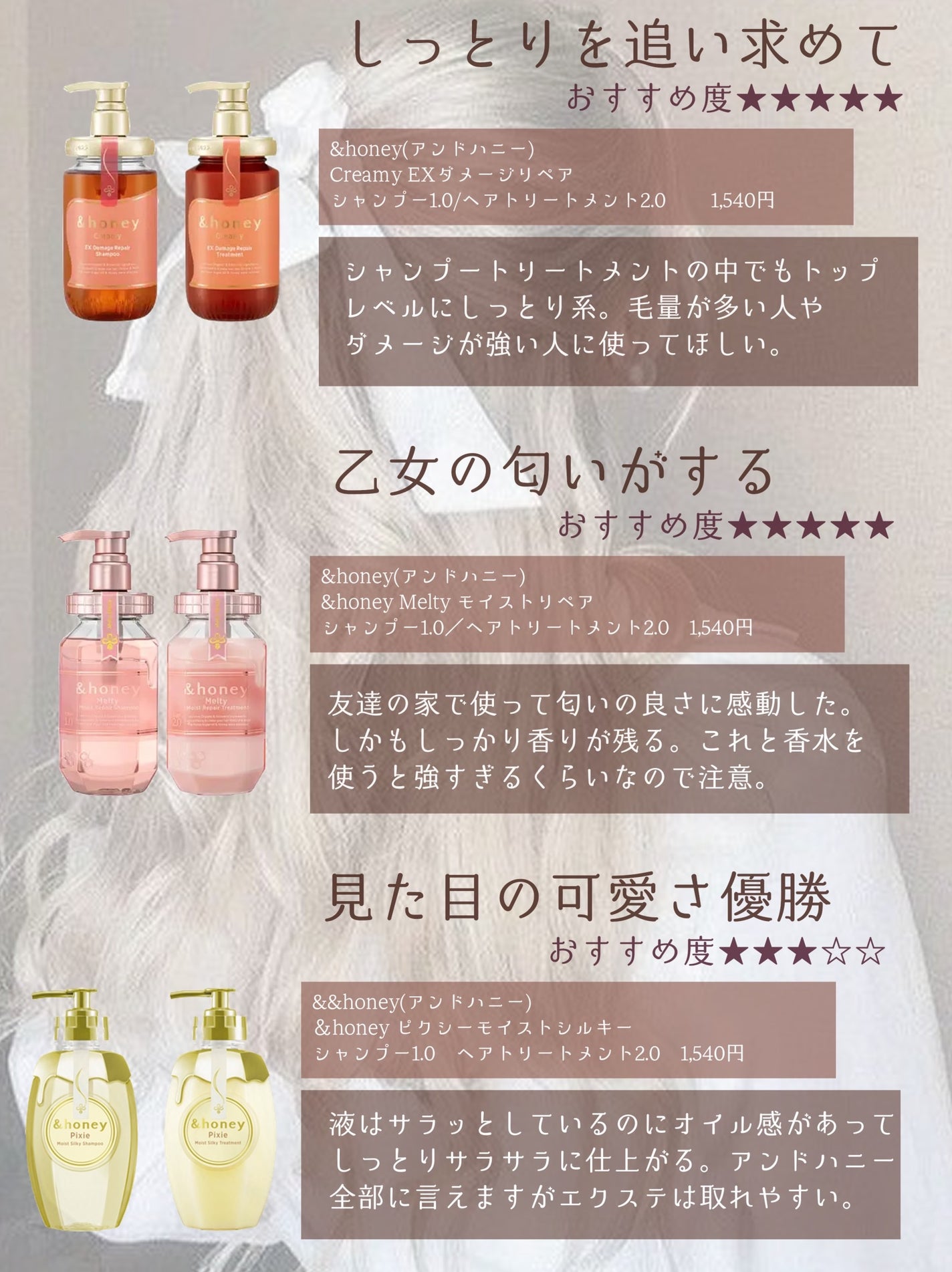 ディーセス リンケージミュー 4x/ディーセス リンケージ/洗い流すヘアトリートメントを使ったクチコミ(3枚目)