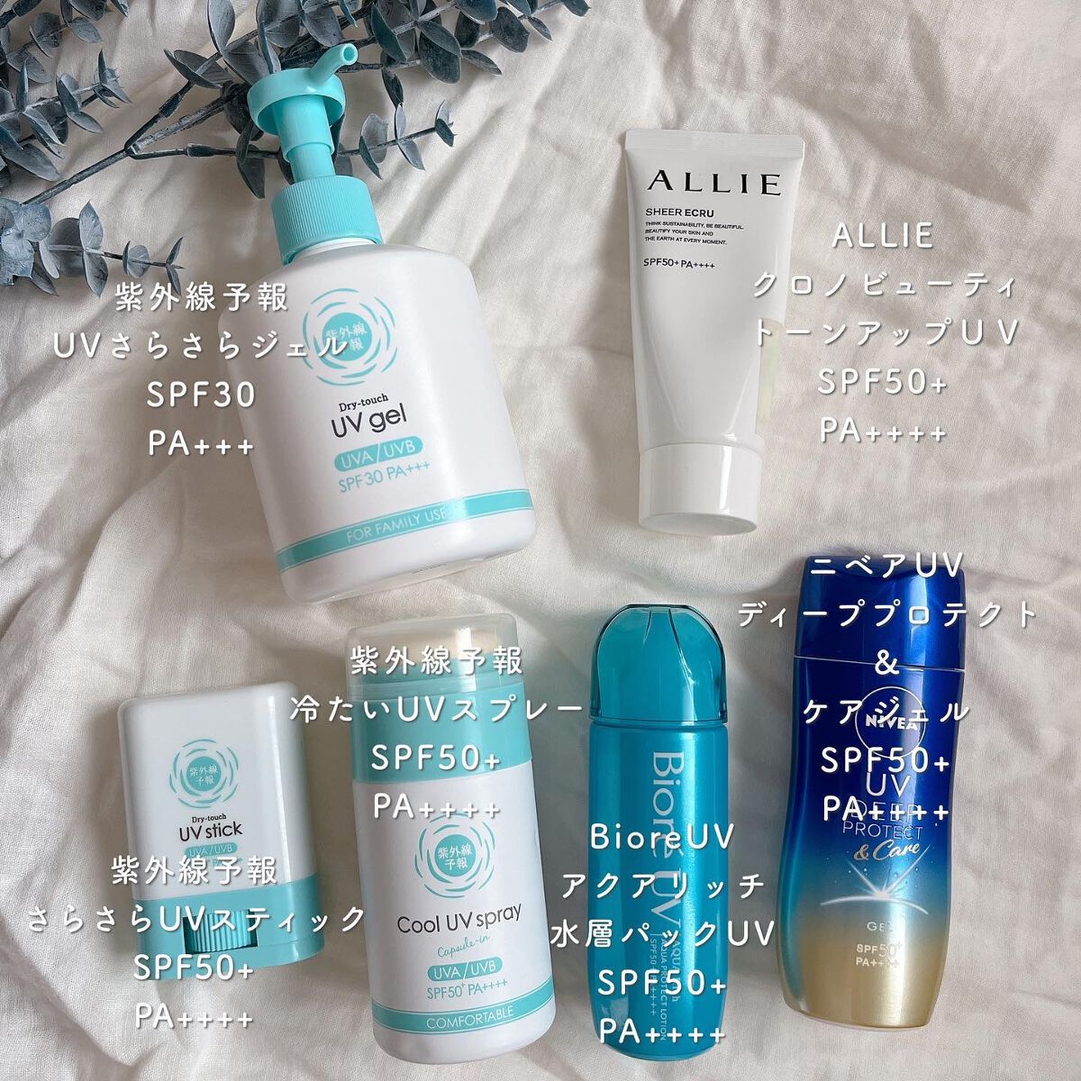 クロノビューティ トーンアップUV/アリィー/日焼け止めクリームを使ったクチコミ（3枚目）