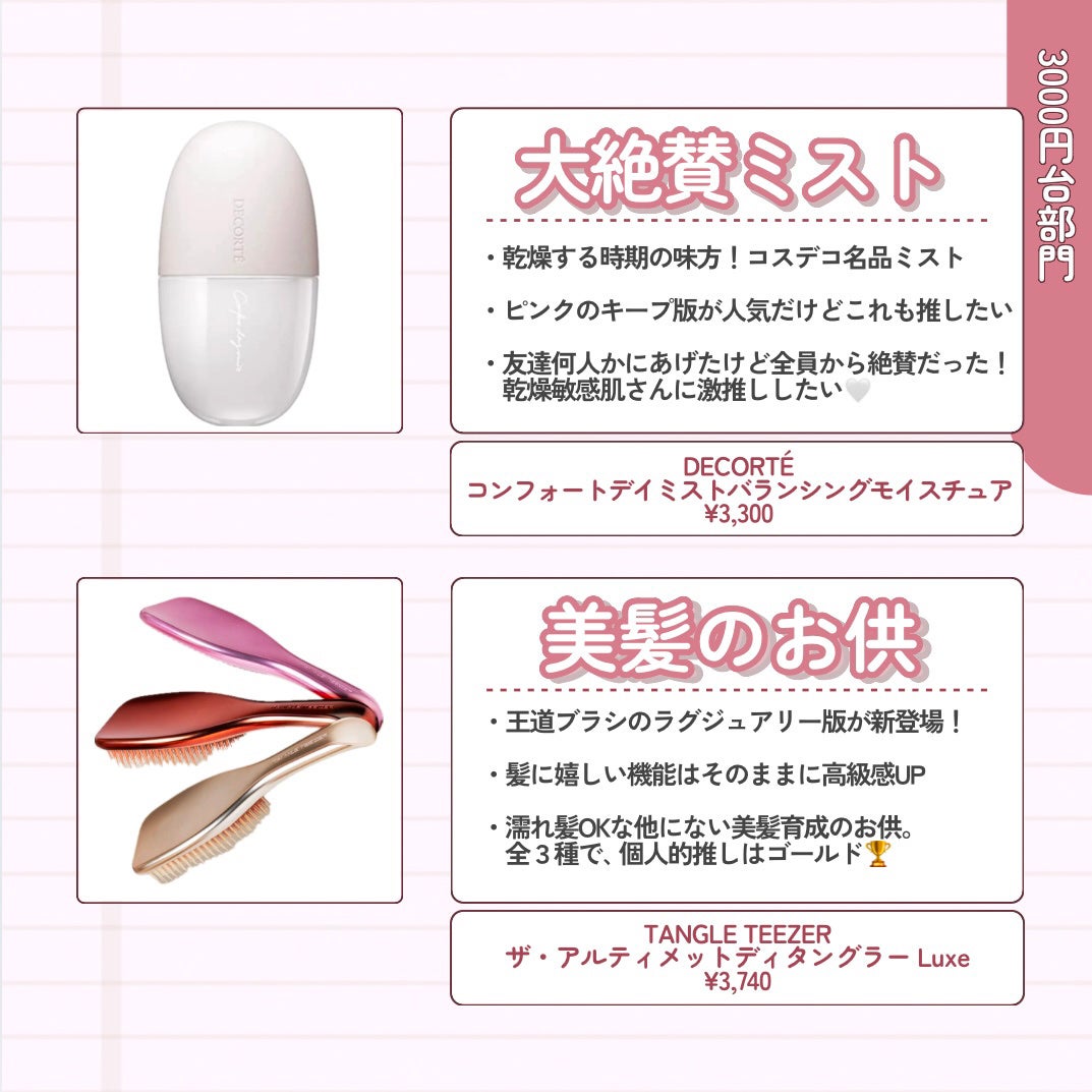 試してみた】Libroaria Eau de parfum 「葡萄色の日記 試してみた】Libroaria Eau de parfum 「葡萄色の日記