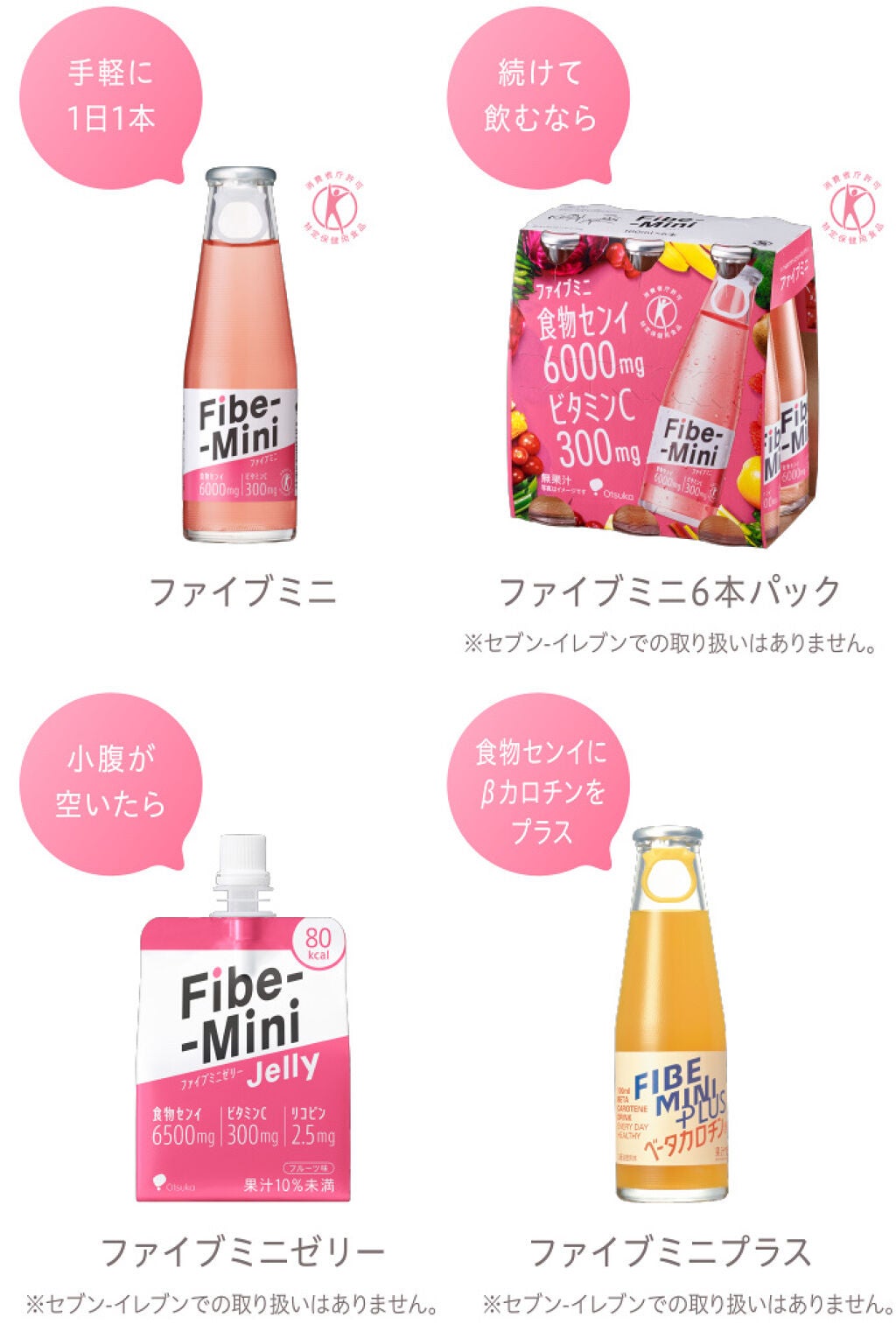 ファイブミニ/大塚製薬/ドリンクを使ったクチコミ(2枚目)