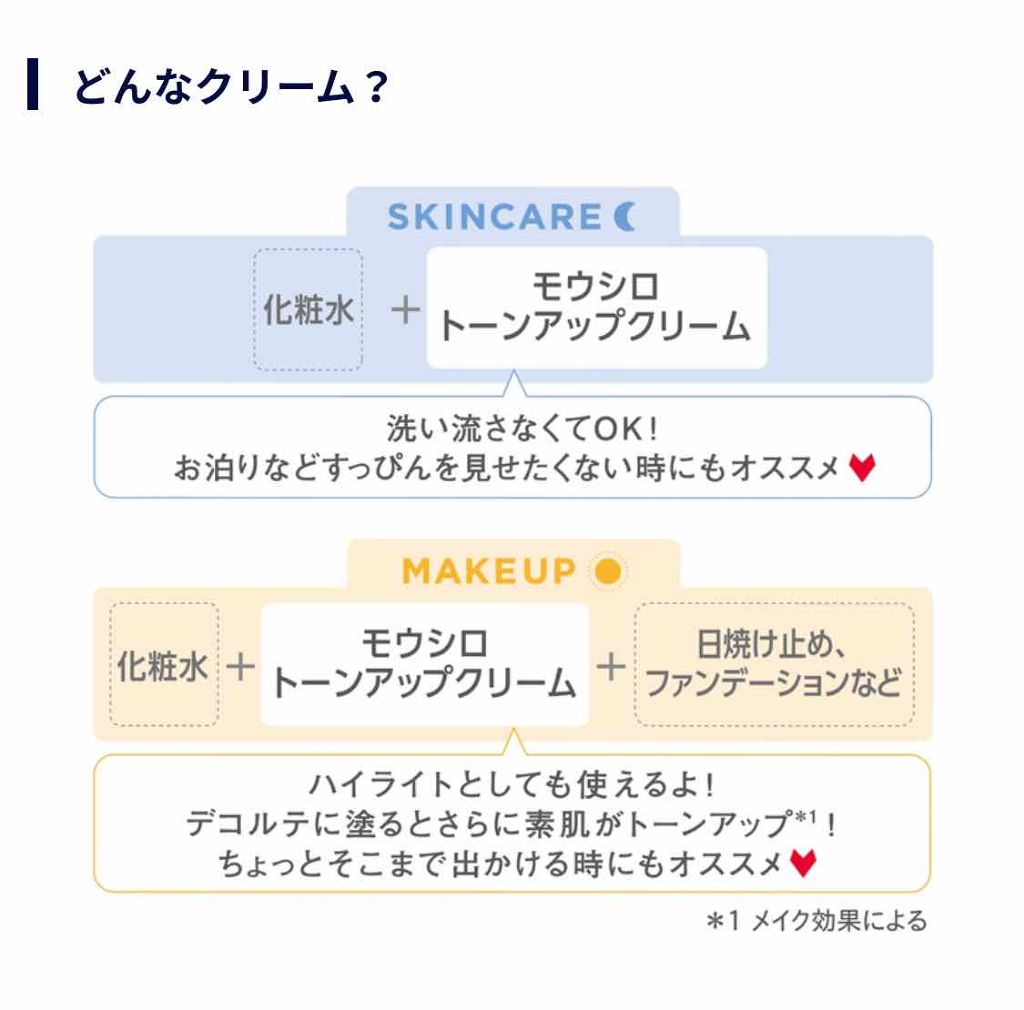 トーンアップクリーム　ミルクホワイト/モウシロ/化粧下地を使ったクチコミ（2枚目）