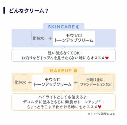 トーンアップクリーム ミルクホワイト/モウシロ/化粧下地を使ったクチコミ(2枚目)
