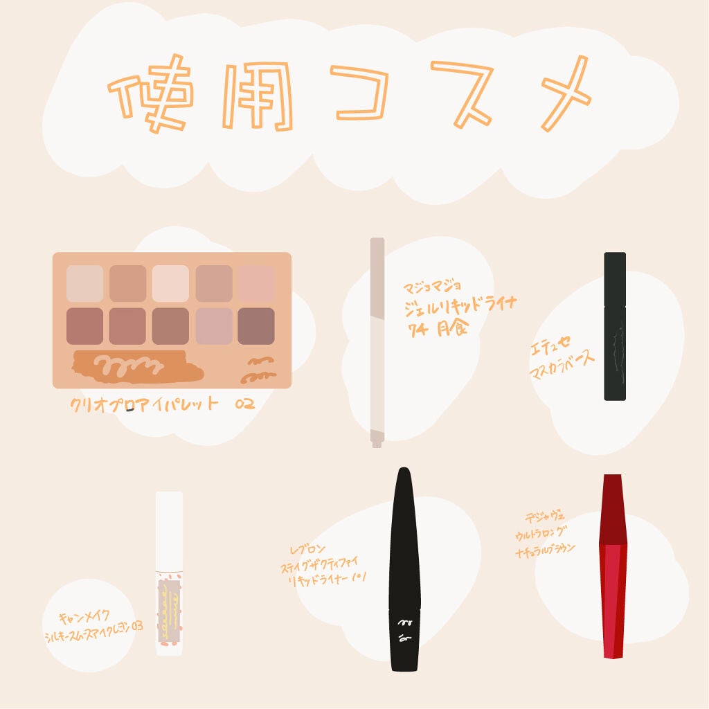 ジェルリキッドライナー/MAJOLICA MAJORCA/リキッドアイライナーを使ったクチコミ(2枚目)