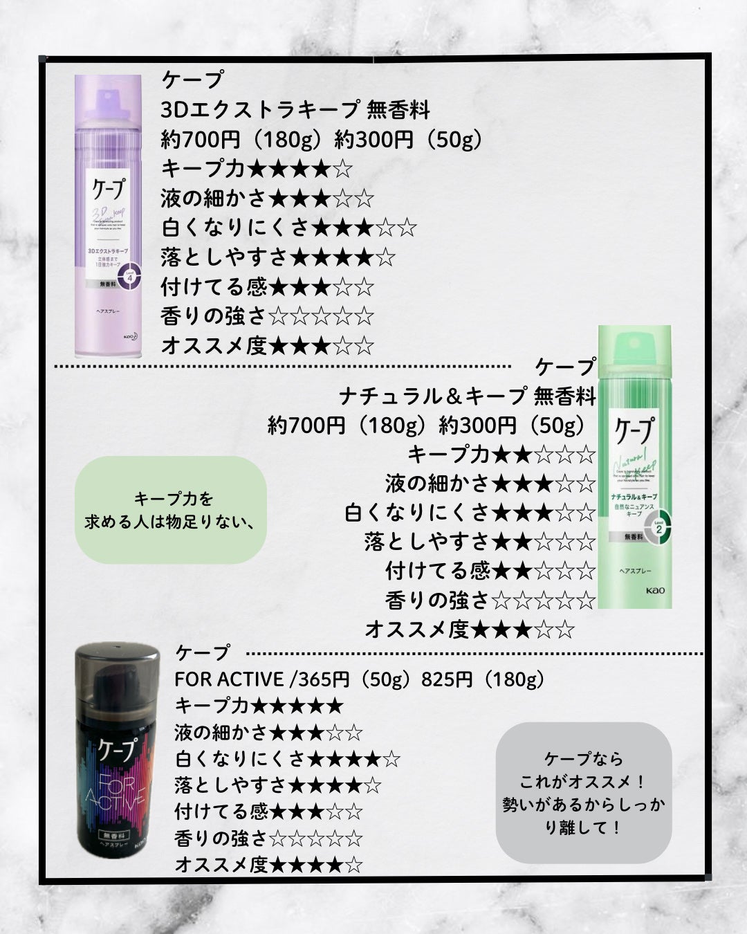 まとめ髪スティック スーパーホールド/マトメージュ/ヘアワックス・クリームを使ったクチコミ(3枚目)