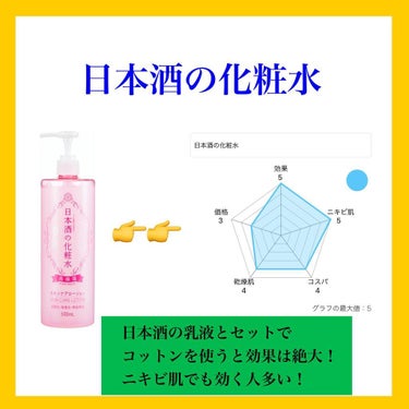 薬用しみ対策 美白化粧水/メラノCC/化粧水を使ったクチコミ（5枚目）