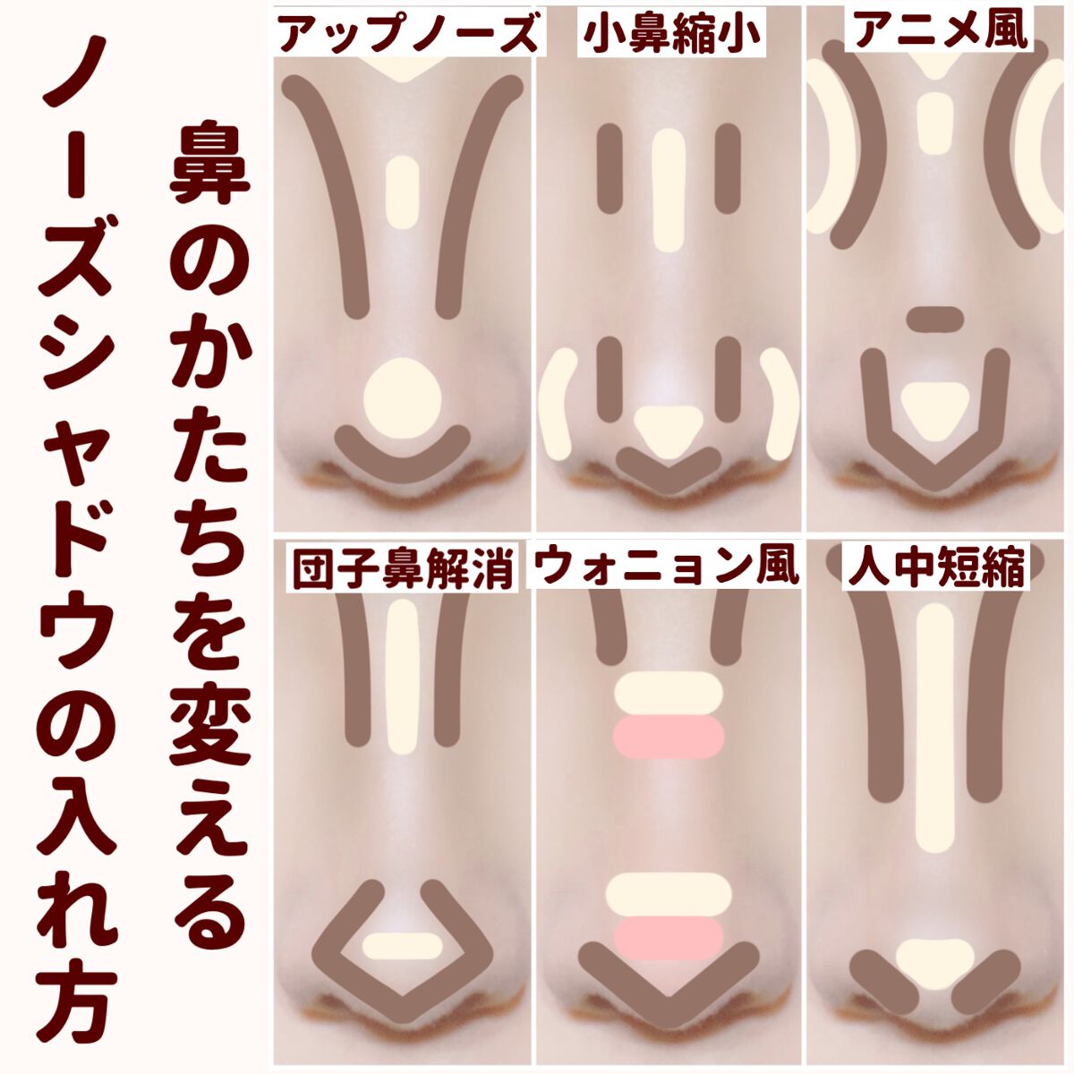 シェーディングパウダー/キャンメイク/シェーディングを使ったクチコミ(1枚目)