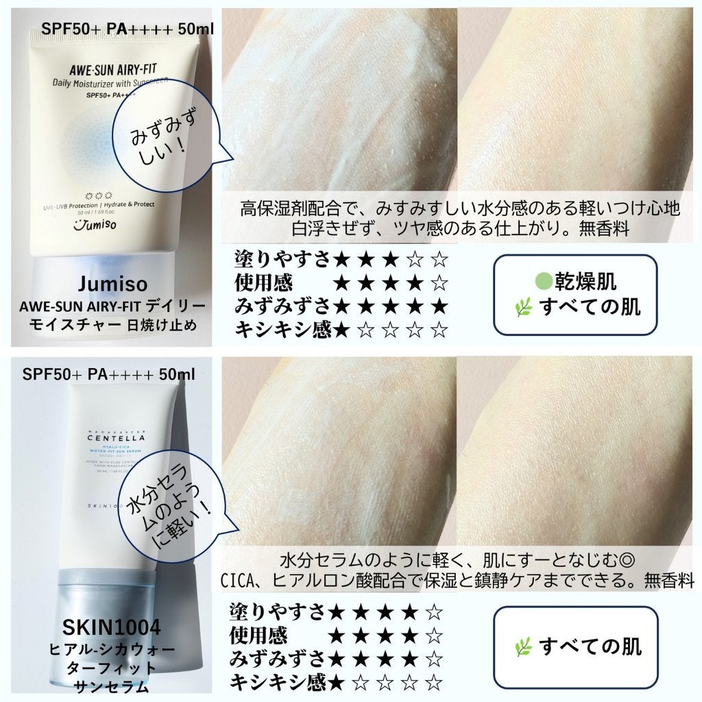 マイルドサンスクリーン/Abib /日焼け止め・UVケアを使ったクチコミ(6枚目)