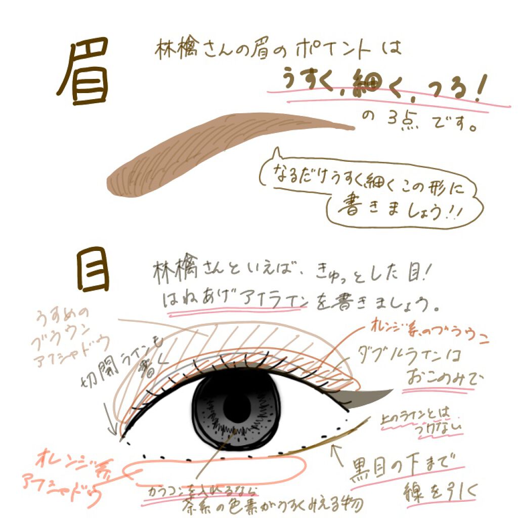 極細 アイライナーR/CEZANNE/リキッドアイライナーを使ったクチコミ（3枚目）