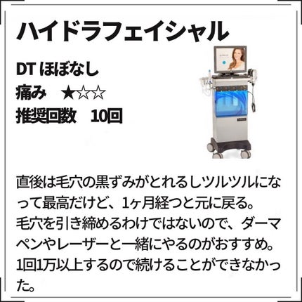 あずさ@スキンケアマニア on LIPS 「イマイチだった美容医療.1回で効果がでなかった美容医療です😭D..」(4枚目)
