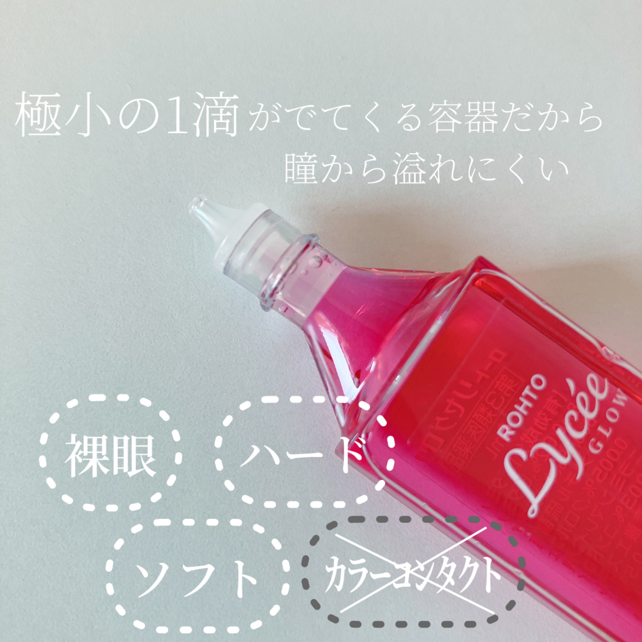 ロートリセグロウ(医薬品)/ロート製薬/その他を使ったクチコミ（2枚目）
