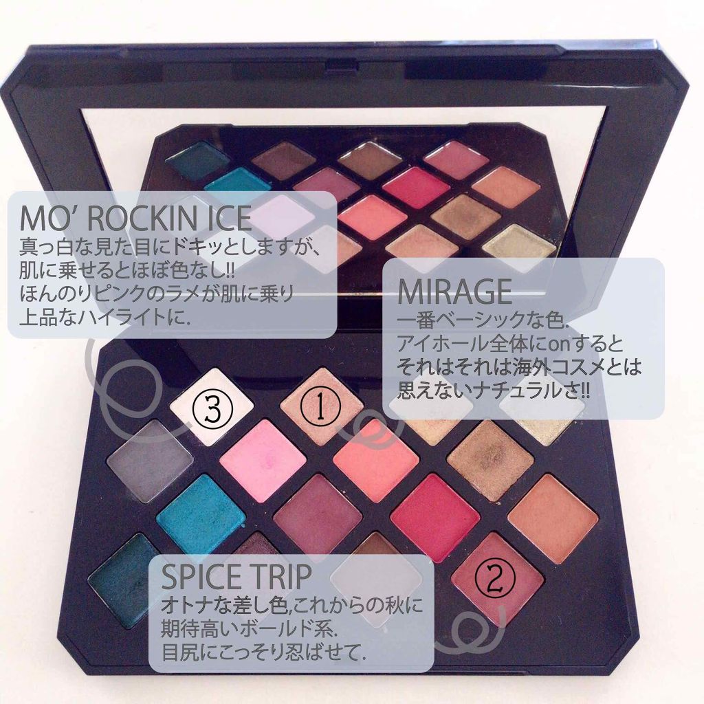 MOROCCAN SPICE COLLECTION/FENTY BEAUTY BY RIHANNA/アイシャドウパレットを使ったクチコミ(2枚目)
