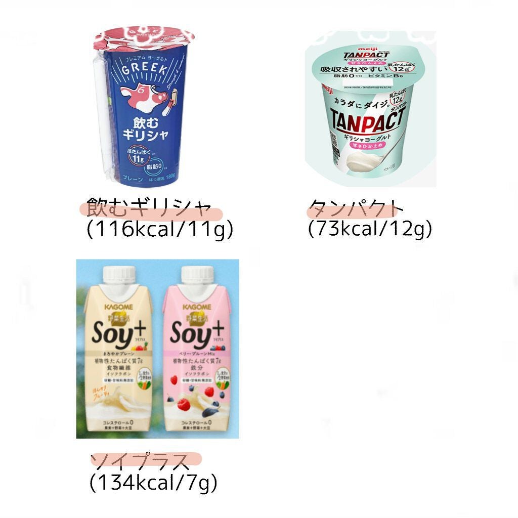 Soy +/カゴメ/豆乳飲料を使ったクチコミ(2枚目)