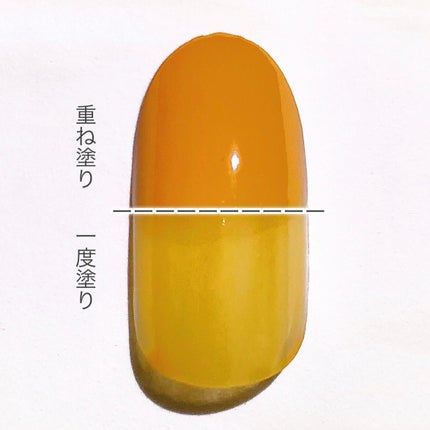 パウダー&ライナー/sopo/スティックアイシャドウを使ったクチコミ(7枚目)