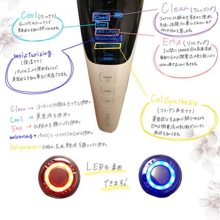 多機能温冷美顔器/ANLAN/美顔器・マッサージを使ったクチコミ(3枚目)
