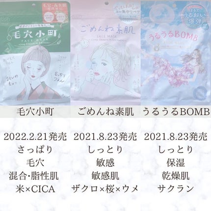 うるうるBOMBマスク/クリアターン/シートマスク・パックを使ったクチコミ(7枚目)