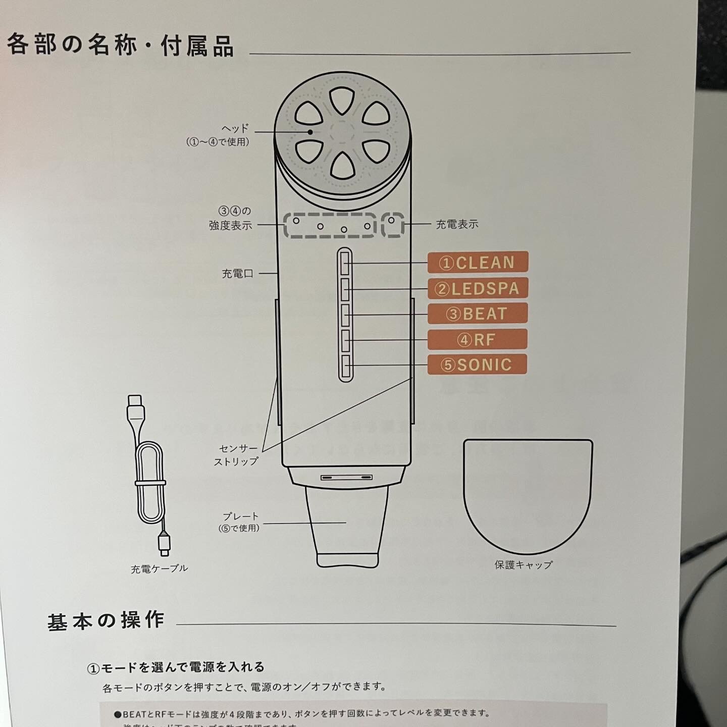 トータルフェイシャルプラス/MELLIFE/美顔器・マッサージを使ったクチコミ（2枚目）