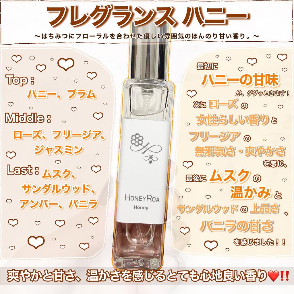 ハニーロア フレグランス /ROAlív/香水(レディース)を使ったクチコミ(4枚目)