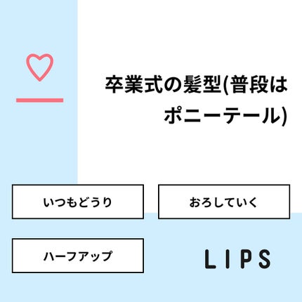 を使ったクチコミ(1枚目)