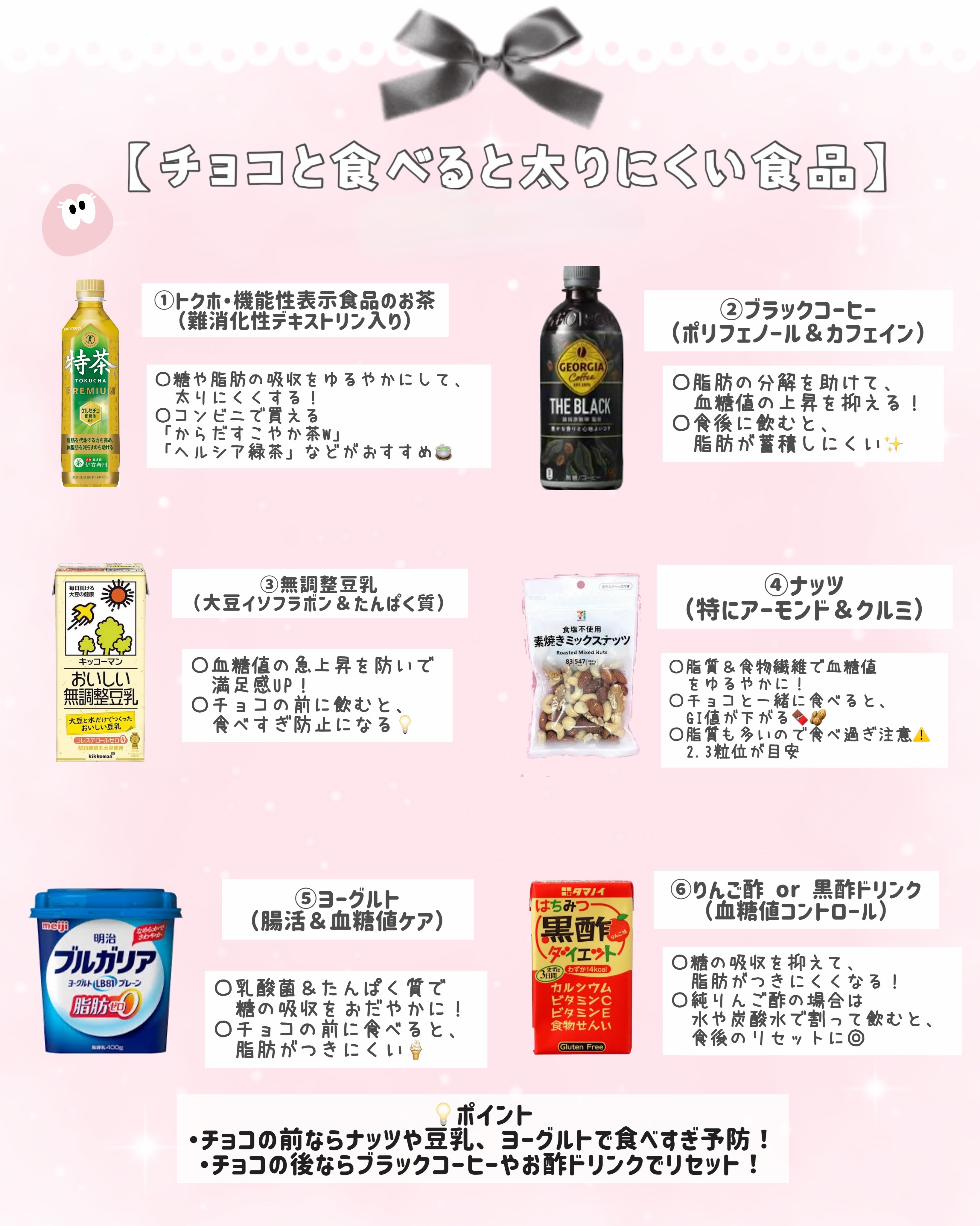 無調整豆乳/キッコーマン飲料/豆乳飲料を使ったクチコミ（2枚目）