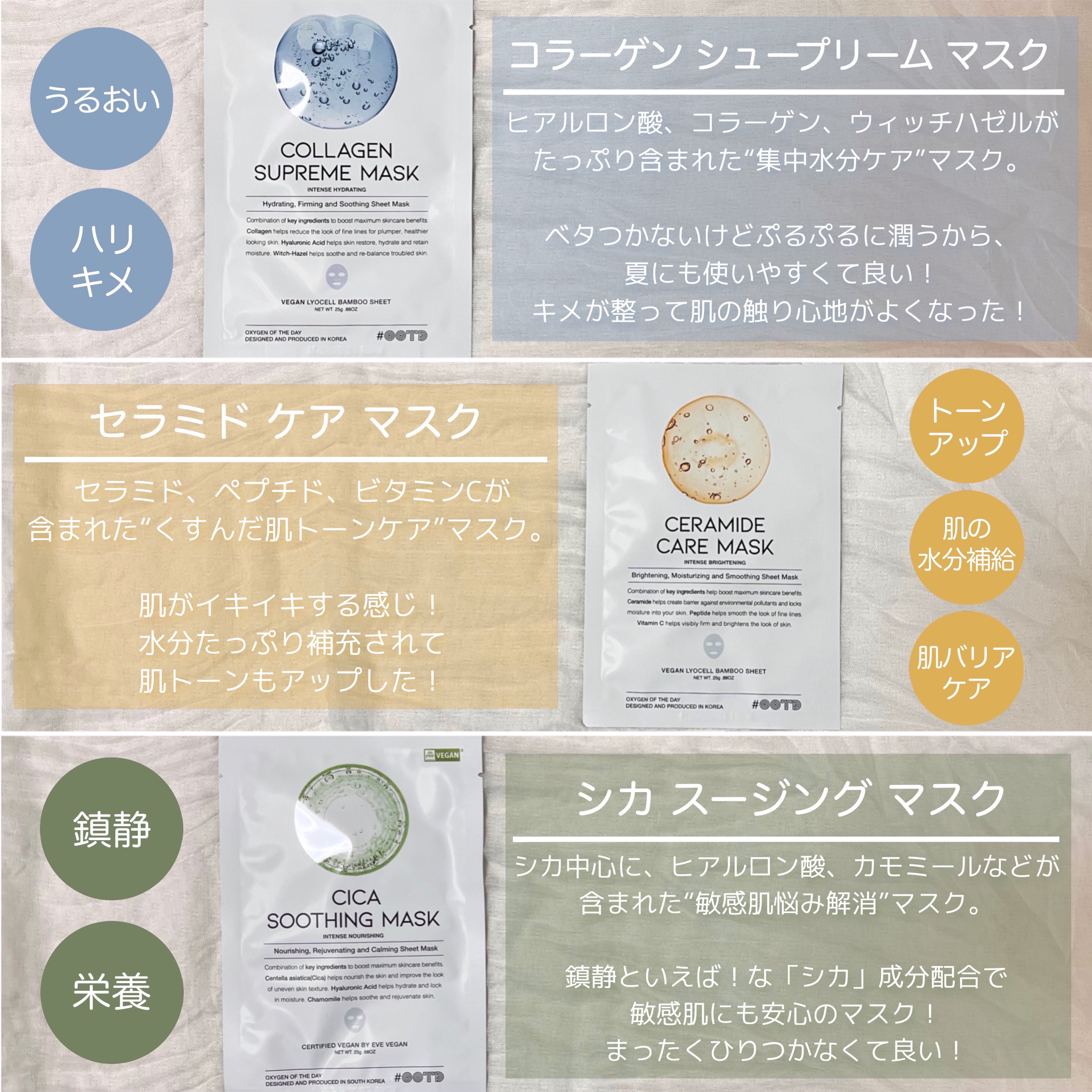 トリプルヒアルロン酸 セラム グローイング マスク/OOTD Beauty/シートマスク・パックを使ったクチコミ（2枚目）