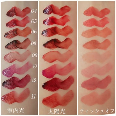 まりこ💄呼びタメOK on LIPS 「⁡⁡⁡⁡キレイアンドコーのプロモーションに参加しています。【#..」（2枚目）