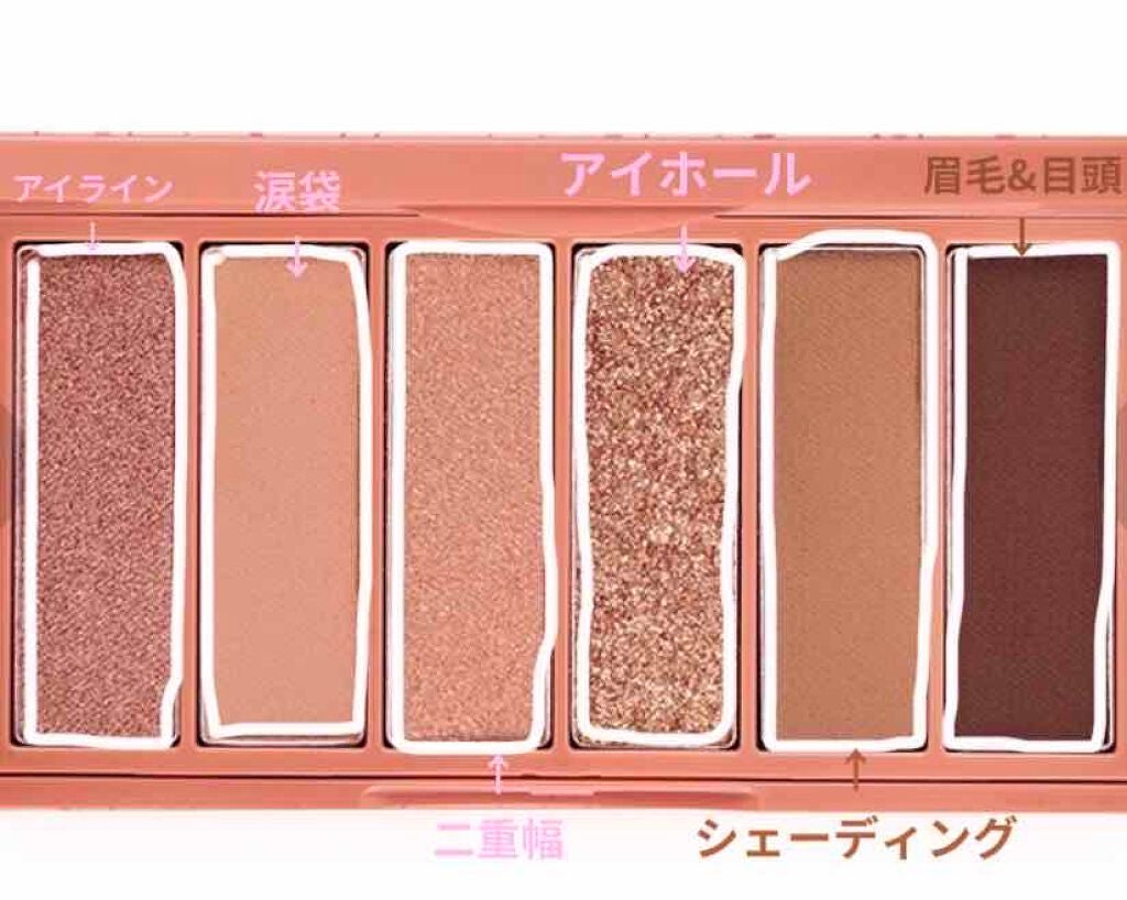 プレイカラーアイズミニ/ETUDE/アイシャドウパレットを使ったクチコミ(2枚目)